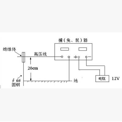 打兔机捕兔器野猪机捕猎器厂家直销,质量保证.